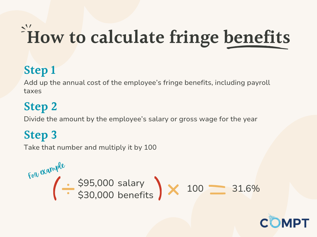 The 2025 Guide to Employee Fringe Benefits