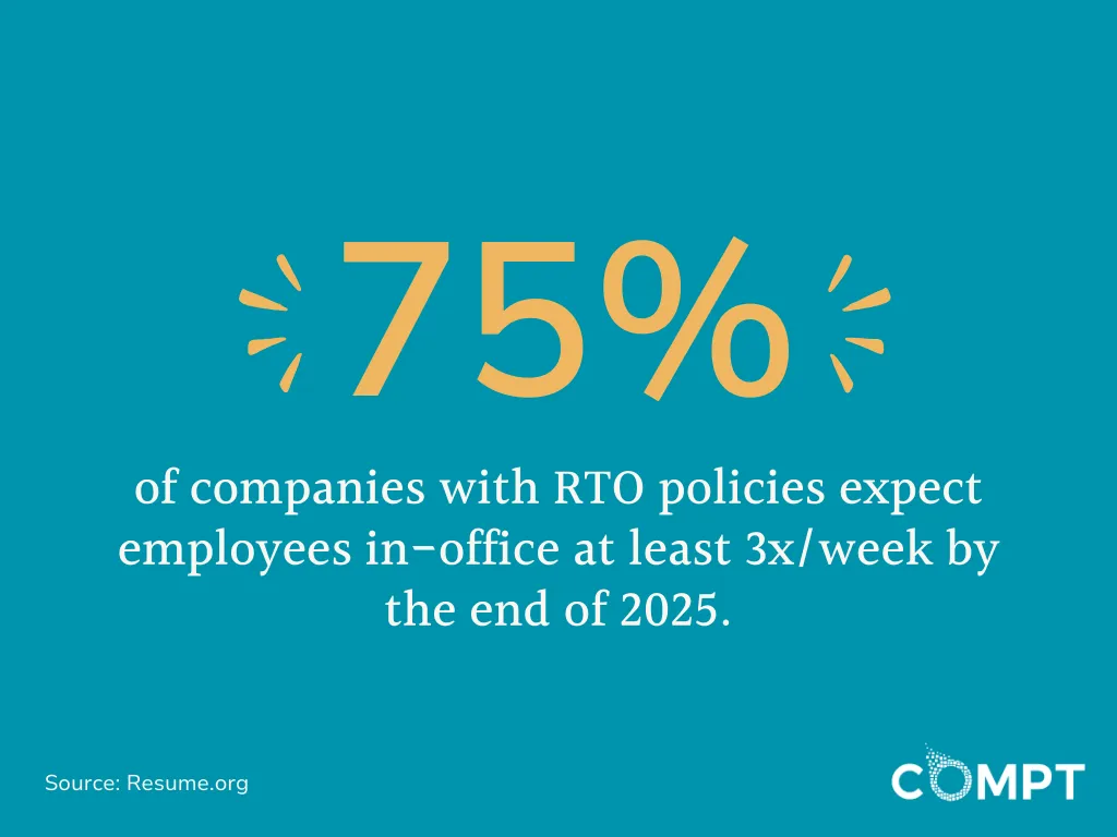 resume.org stat about companies expecting employees to work in the office