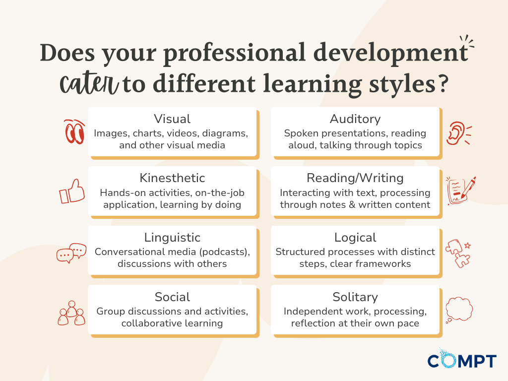 example learning styles