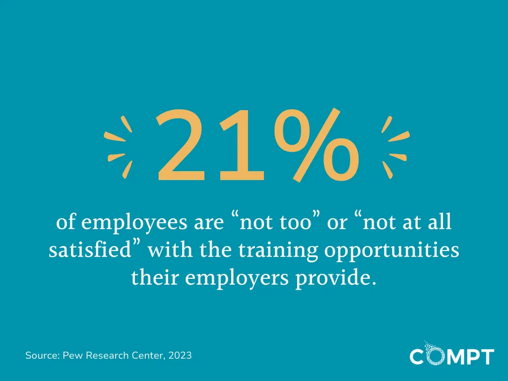 Pew Research Center statistic on employee satisfaction with training