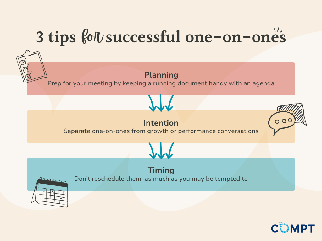 tips for successful one-on-ones