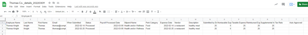 Compt Expense Details Report
