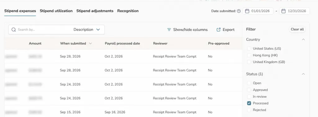 Compt-managed review
